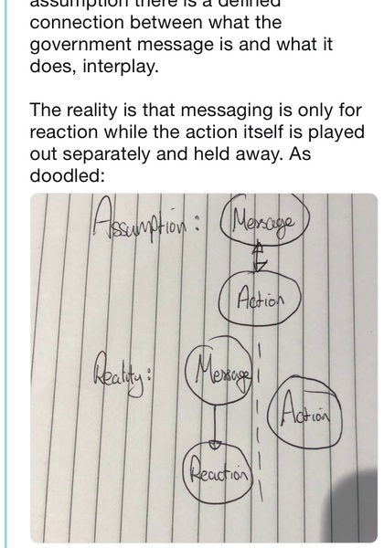 Westminstenders: Prorogation