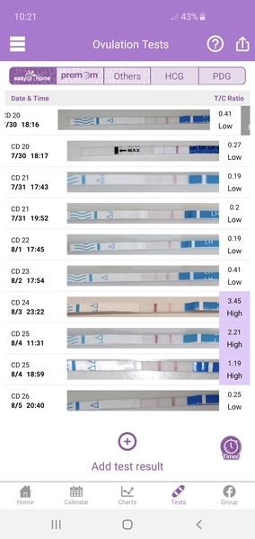 Positive OPK?