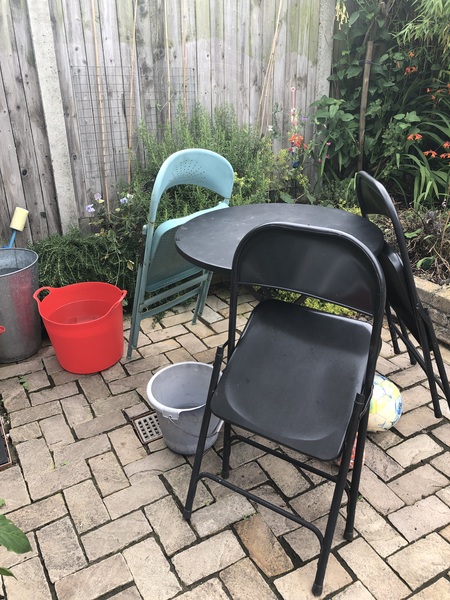 Weather warnings 6-10 August.