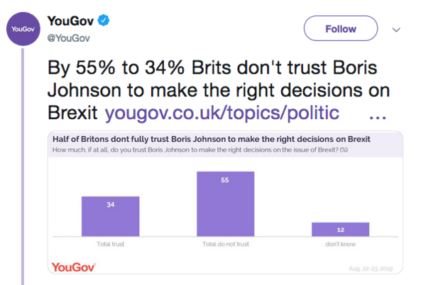 Westminstenders: Game On?