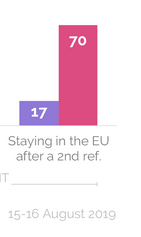 Westminstenders: Charge!!!!