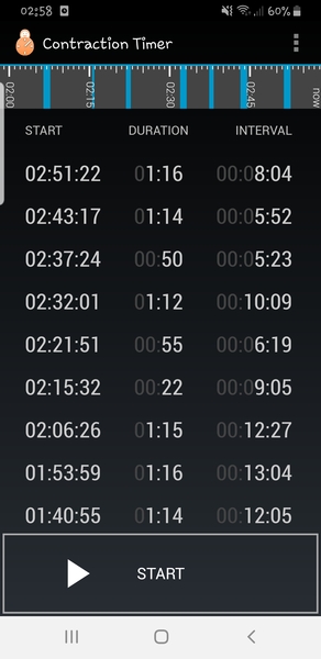 Contraction patterns