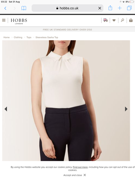 Layering tops worn alone. Acceptable?