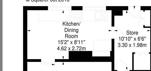 New kitchen - looking for insights