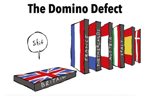 To ask leavers if they would vote differently now it's looking like no deal?