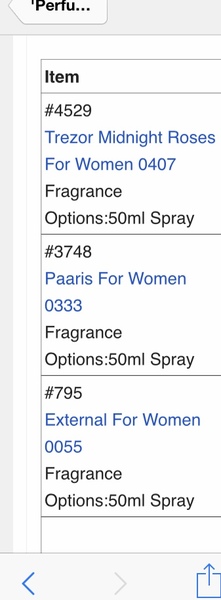 Just discovered Perfume Parlour...