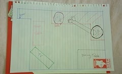 Dp and sofa seating (with a diagram)
