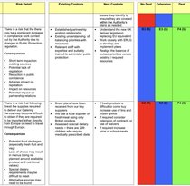 Westminstenders: A photo opportunity