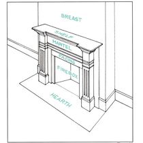 Advice on Woodburner surround - w/pics