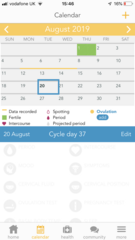 OVIA calendar: weird spotting & no period BFN