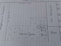 Help planning a garden