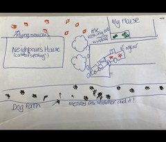 Live CF parking thread (with diagram!)