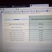 Elleste Duet Conti problems with supply.