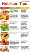 Lose 7lbs in August