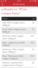 Daily menu - please come and write what you eat