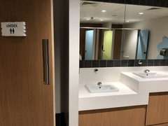 Unisex toilets question