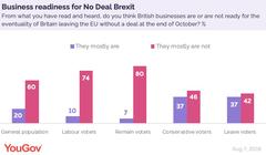 Westminstenders: Promises, promises