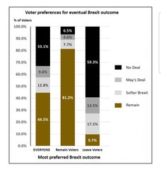 Westminstenders: 30 days to save us all!