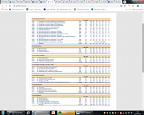 Applying for Uni 2019 Part 7: IB and A Levels are but a memory, we're relaxing and let's not even think about the 15 August yet!