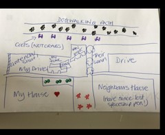 Live CF parking thread (with diagram!)