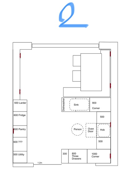 Help! Kitchen design overwhelm