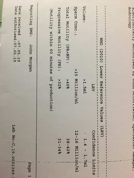 Fertility clinic appointment September