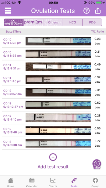 hoping not to miss ovulation window