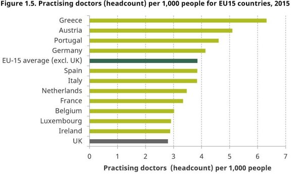 Westminstenders: The Rule of Law