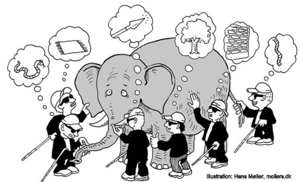 The last few days have highlighted exactly what the problem is here.......