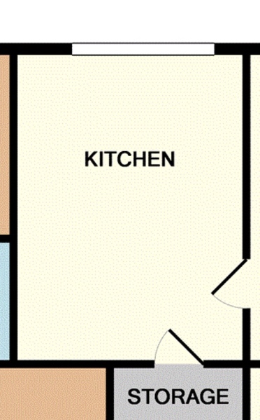 Please help! Dithering on a house due to kitchen size