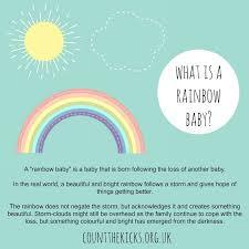 I am a rainbow baby and I really dislike that term.