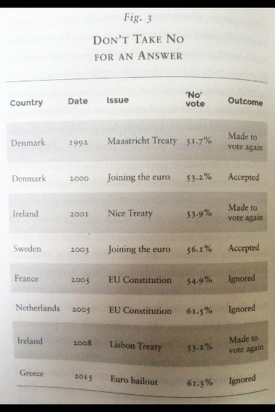 Why does Boris want a General Election when surely a second referendum might address the deadlock more definitively.