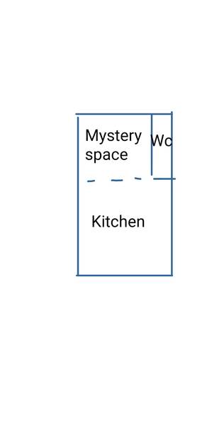 2.5 x 2.15, too small for dining table?