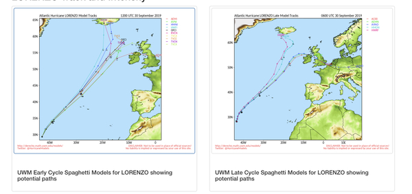 Impact of Hurricane Lorenzo on our shores.