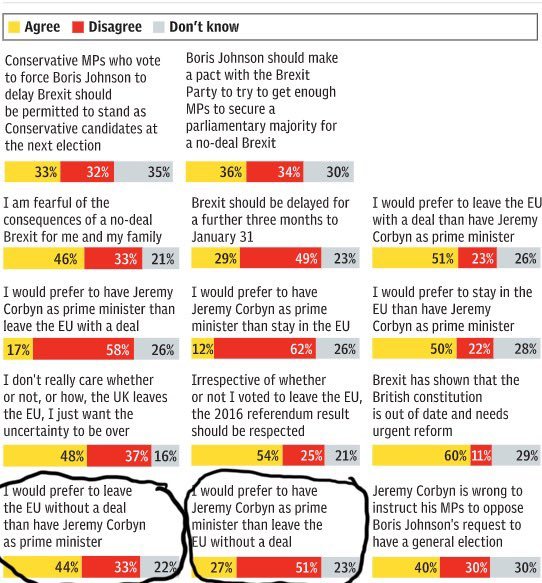 Westminstenders: It's like a bloody aviary
