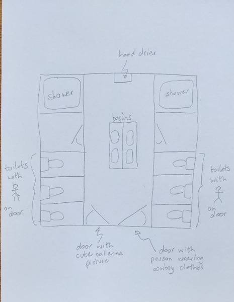 What can I do about these toilets?