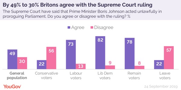 Westministenders: Boris Johnson Broke The Law