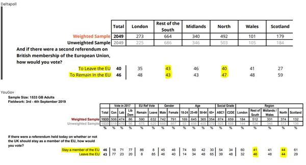 Westministenders: Parliament Perogies pushing Rats in the Corner