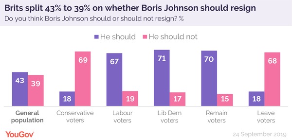 Westministenders: Boris Johnson Broke The Law