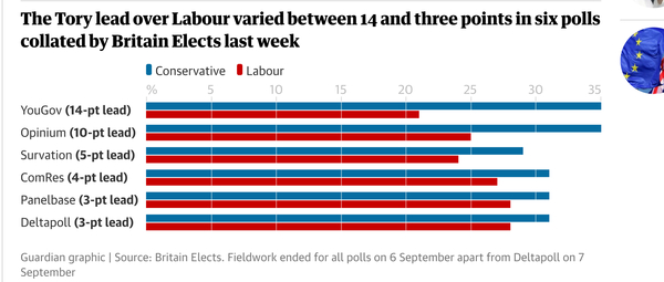 Westministenders: Parliament Perogies pushing Rats in the Corner