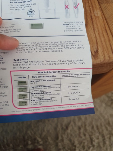 11DPO Faint line or optimism?