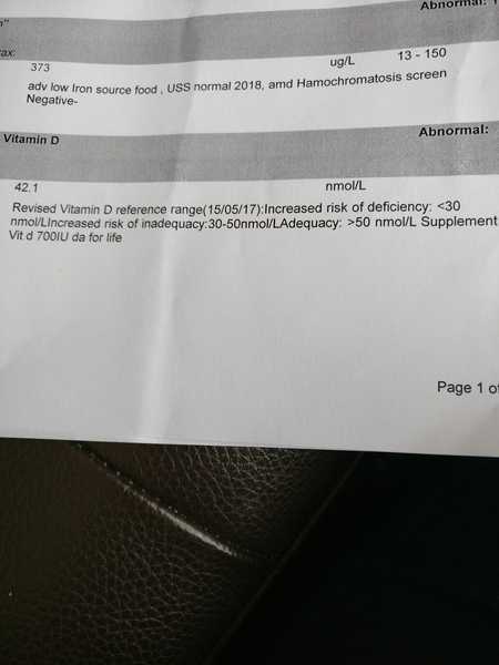 If you are vitamin D deficient, what have you been prescribed?