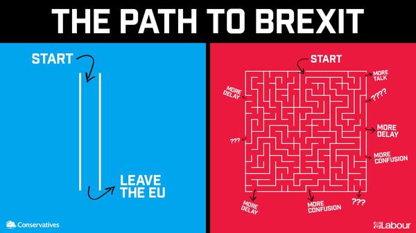 Westminstenders: "He's in trouble". No he's not.