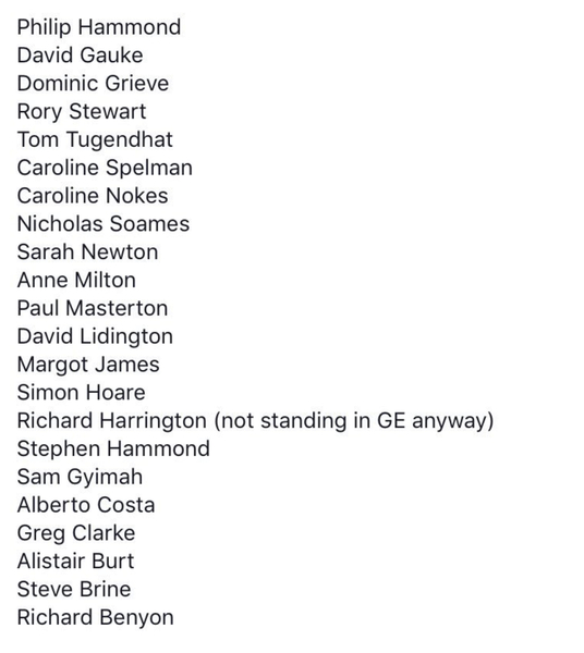 Protests against Brexit.*title edited by MNHQ at OP's request*