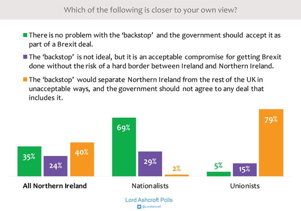 Westministenders: Parliament Perogies pushing Rats in the Corner