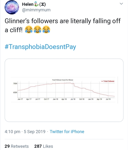 All of you following Glinner on Twitter... Quick! Hold on to something!