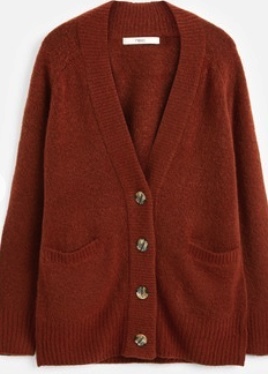 Has anyone seen a cardi like this one for about half the price?