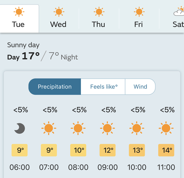Winter 2019/20 forecast