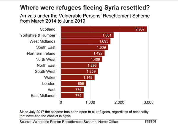 Westminstenders: The Rule of Law