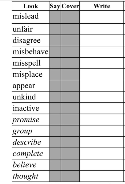 To think school spelling lists are unrealistic?